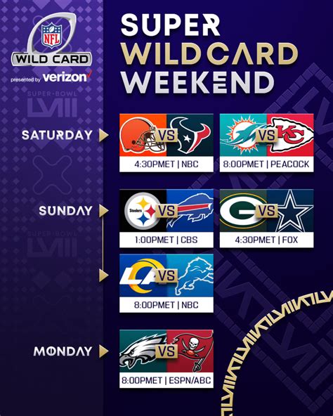 nfc wild card tv schedule|super wild card weekend 2022.